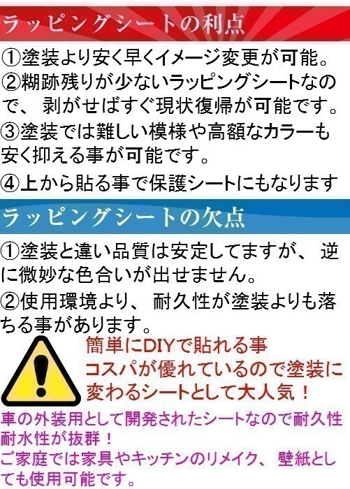 【Ｎ－ＳＴＹＬＥ】4Dカーボンシートラインテープ8cｍ×5m　ガンメタ　カーラッピングシート車バイク　カッティング_画像7