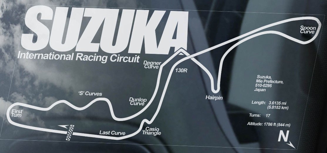 期間限定値下げ 2枚セット【鈴鹿サーキット/富士スピードウェイ】外 