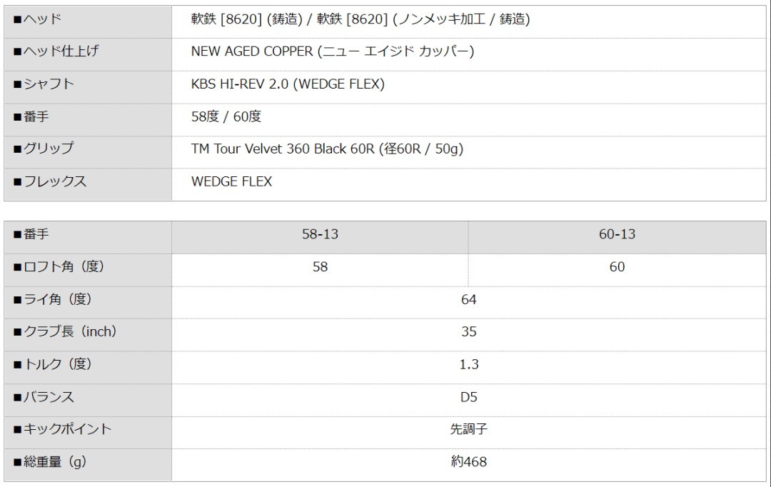 ★☆激安新品☆★ HI-TOE3 HB ウェッジ 58°-13° KBS HI-REV 2.0 (WEDGH) ハイ トゥ ハイ バウンス_画像6