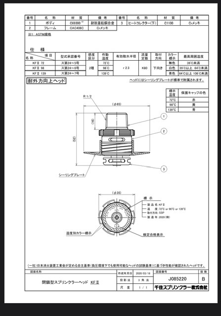 スプリンクラーヘッド 千住KFⅡ r2.3 72℃ - dentalmedica.com.ve