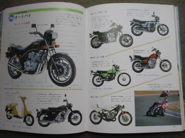  Shogakukan Inc.. illustrated reference book * automobile (1983 year )