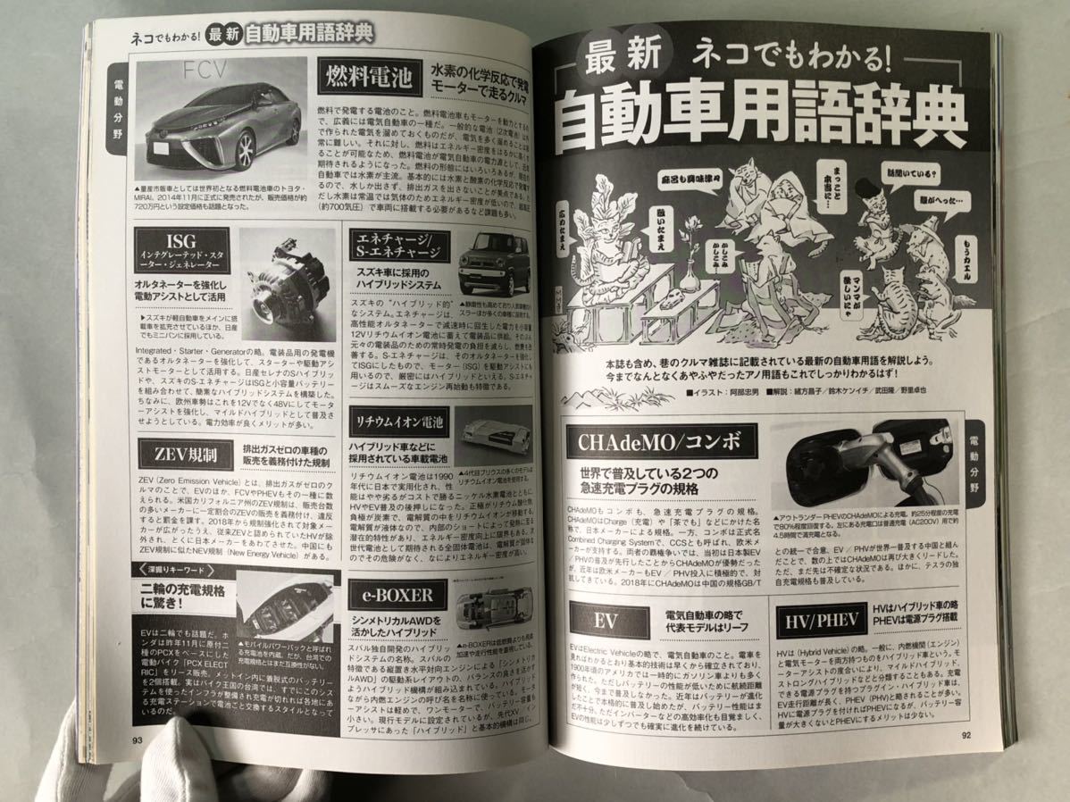 ホリデーオート　2019年4月号 平成スポーツカー大図鑑　モーターマガジン社_画像4