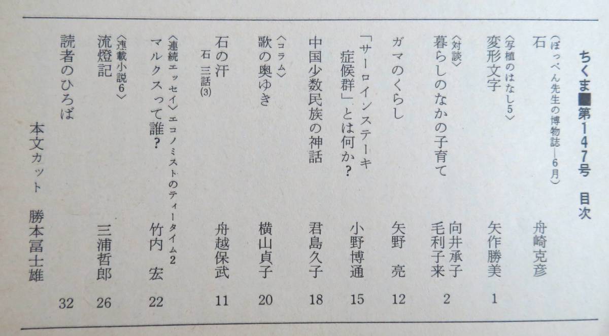 @kp029◆超稀本◆『 ちくま 1983年 6月号 』◇◆ 筑摩書房 月刊雑誌 _画像2