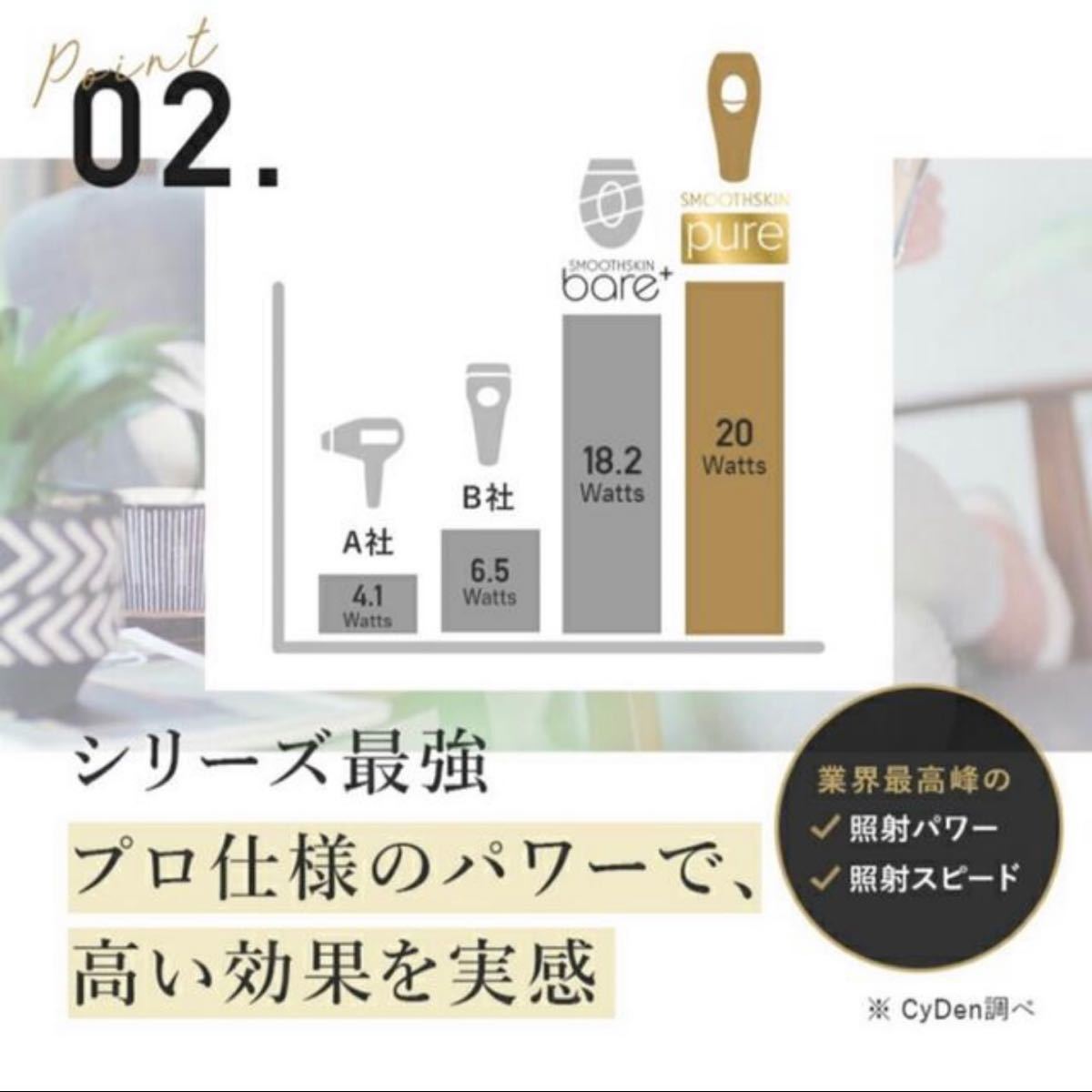 光脱毛器 スムーズスキン pure fit ホワイト 脱毛機 家庭用 脱毛ケア