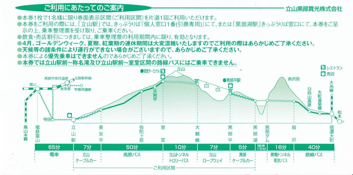 最愛 4枚:立山黒部貫光 株主優待券:立山黒部アルペンルート その他