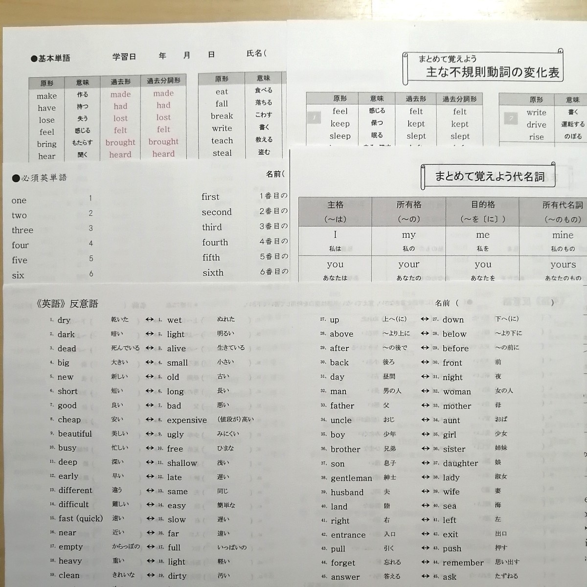 英語教材定期テスト対策プリント (中2)　(ニュークラウンR5&6年度版)