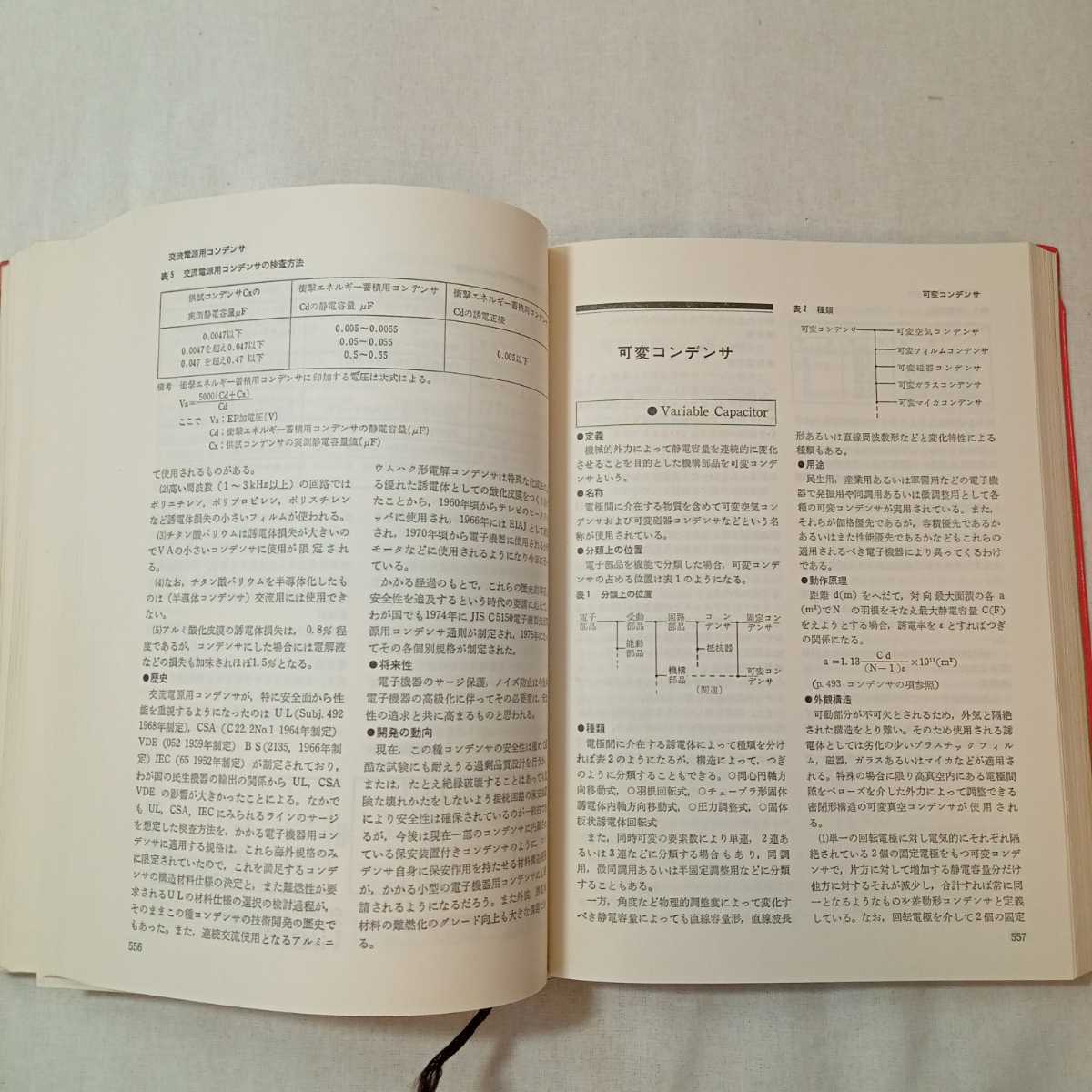 zaa-381♪ 最新電子部品ハンドブック　電波新聞社 (1977年)_画像7