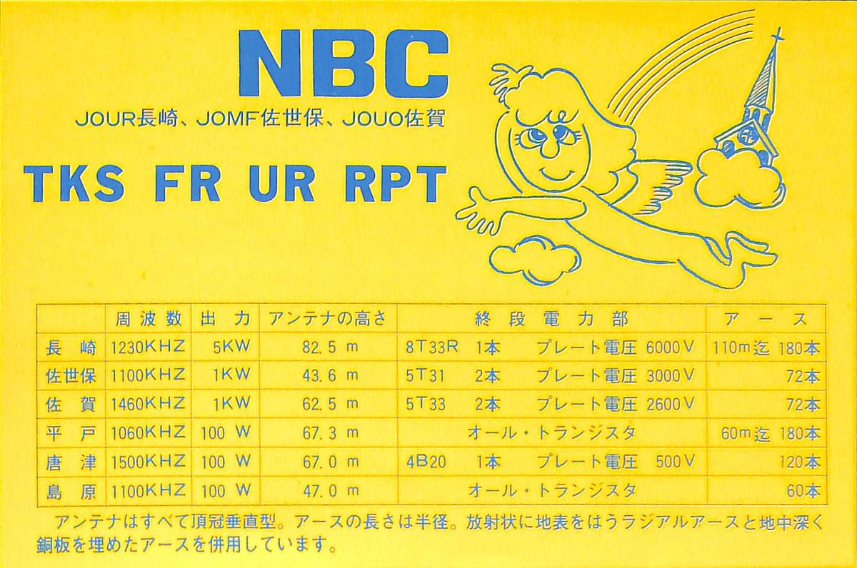 ⑤即決★送料込★BCL★レア★入手困難★希少未使用ベリカード★JOUR★NBC・長崎放送★1970年代（★昭和40年代後半）_画像1