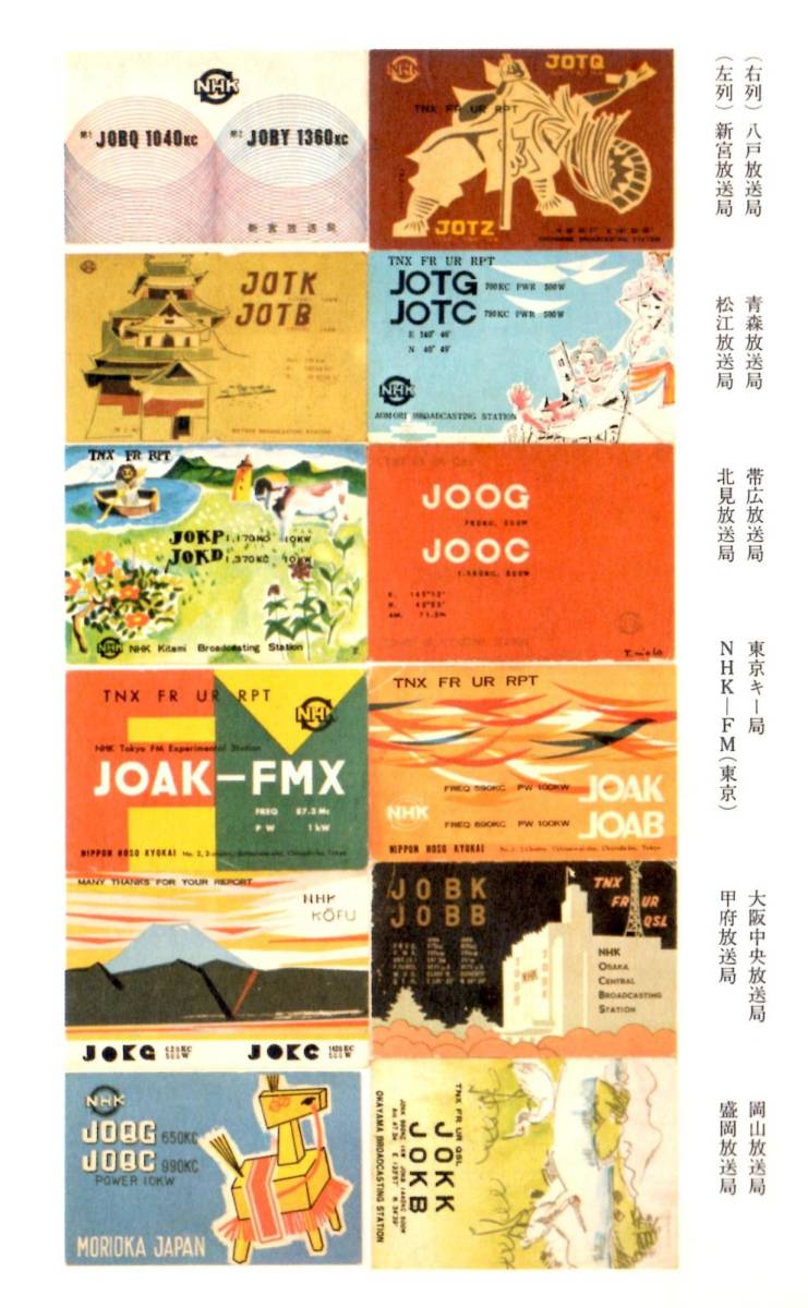 BCL 激レア 入手困難 希少未使用ベリカード JOKK・JOKB NHK・岡山放送局 1950年代（ 昭和30年代前半）