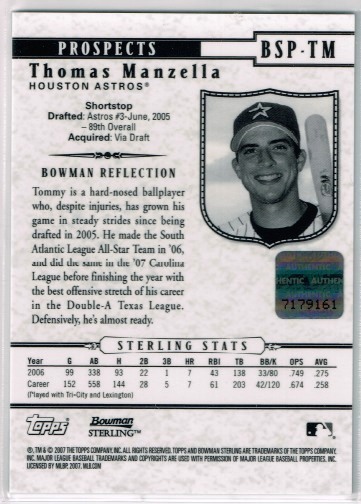 Houston Astros Auto 4枚含む6枚セット Delino DeShields /Hector Gimenez/Tommy Manzella/Jay Austin 249枚限定 Rookie Autoなど_画像8