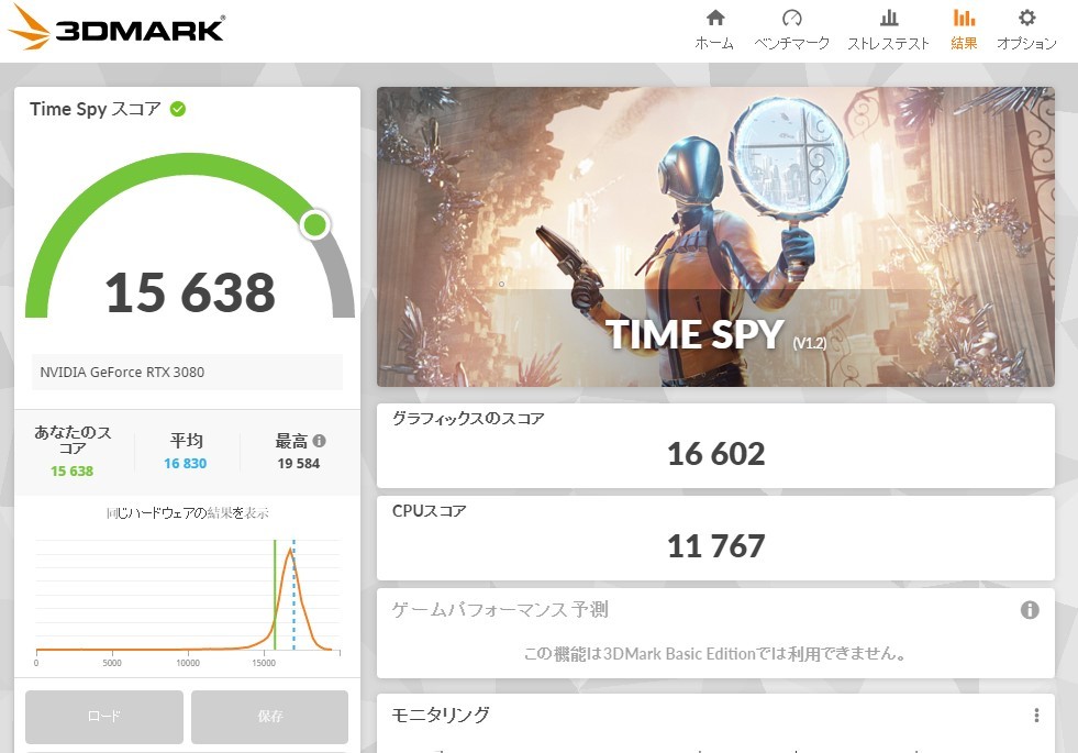 日本最大級 GAINWARD RTX RTX3080 SALE PHOENIX 3080 GS セール 10G 3