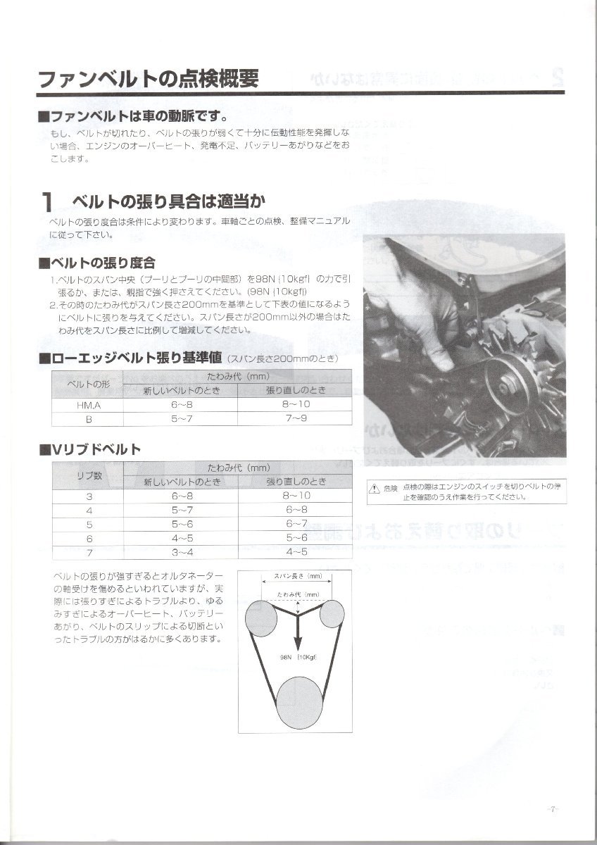 ダイハツ ミゼットII K100P DAIHATSU Midget II / トヨタモビリティパーツ ファンベルト V98DPT305 ( REMF1305T RAFK305 AY160-VK305 相当)_画像5