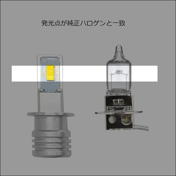 LEDフォグランプ 黄 2個セット H3 12V 24V ショート設計 両面発光 (291) メール便送料無料/21_画像2