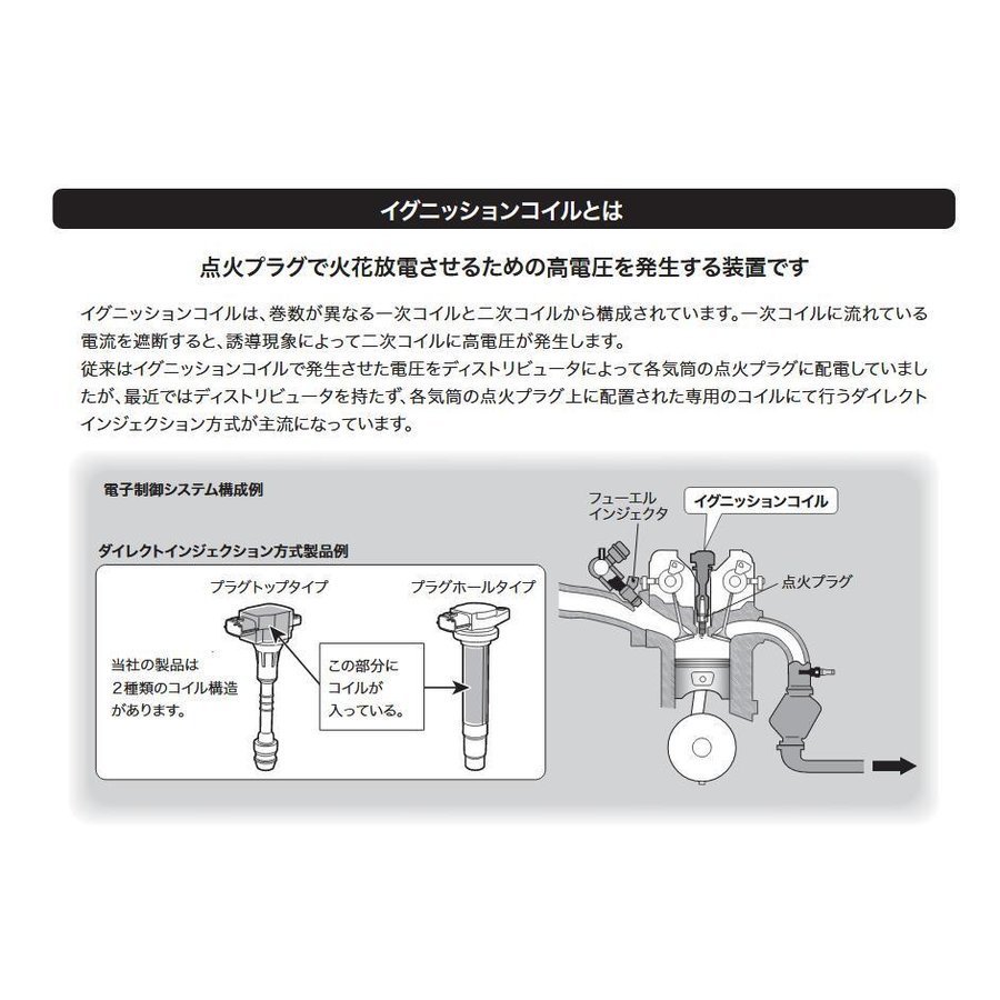 日立 イグニッションコイル 1個 U20N01-COIL 純正品番 日産 22448-1KT0B デイズ 4AA-B45W 5AA-B47W ルークス 4AA-B45A 5AA-B47A_画像2