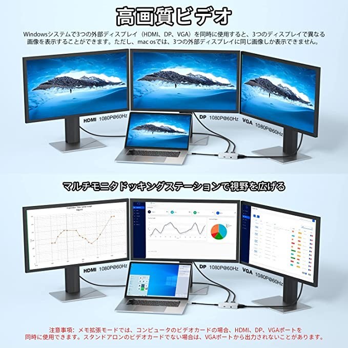 ドッキングステーション　USBハブ　type-C　5in1 HMDI・VGA対応