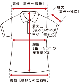 ●LIBERTY BELL USA リバティベル / ビンテージ・ロゴワッペン付き・ボーダー柄・半袖ポロシャツ・青黄白・サイズM / USED_画像6