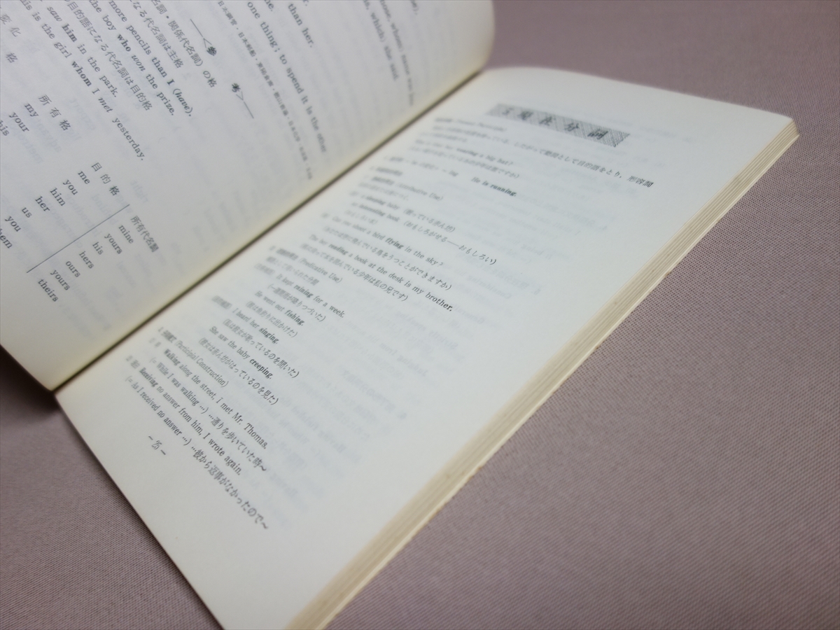 1967年 完全学習をねらった 就職 受験 高校生の英語 senior 実業教育研究会 蓬左書房 / 昭和 高校 問題集_画像7