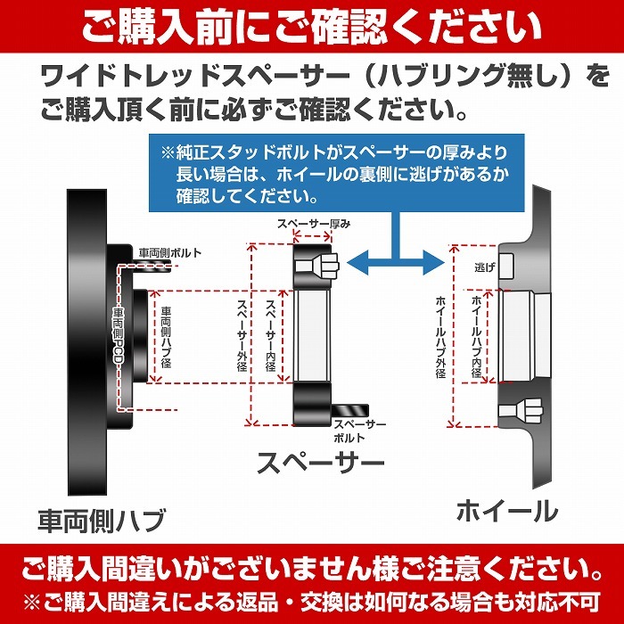 厚さ 20mm 5穴 5H PCD 150 内径 110mm M14 P1.5 レクサス LX570 トヨタ タンドラ セコイア 5穴車 ワイドトレッド スペーサー ランクル_画像6