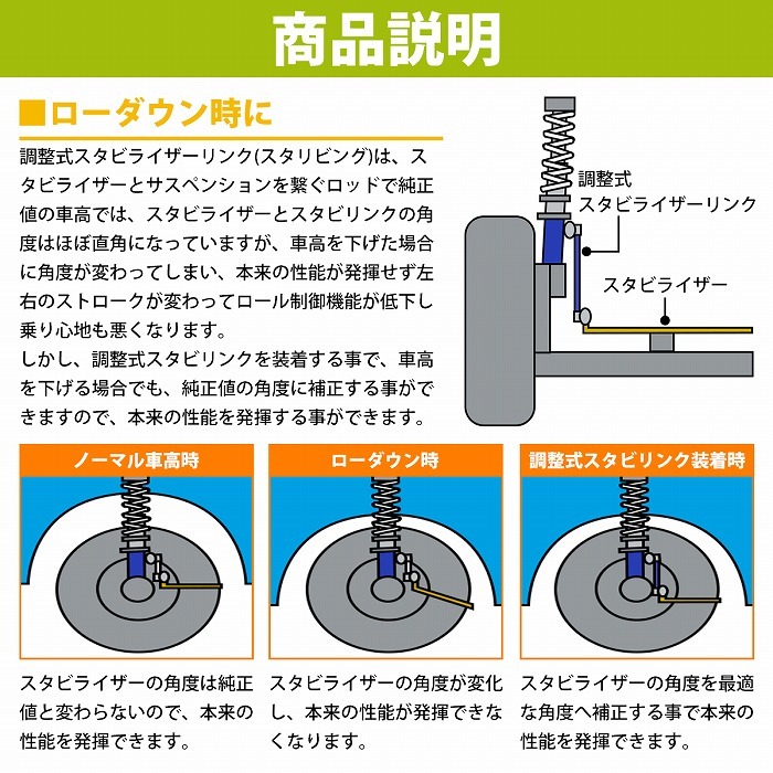 【左右セット】調整式 スタビライザーリンク トヨタ ハリアー ZSU60W ZSU65W AVU65W リア ブルー/青 調整スタビ スタビリンク_画像3