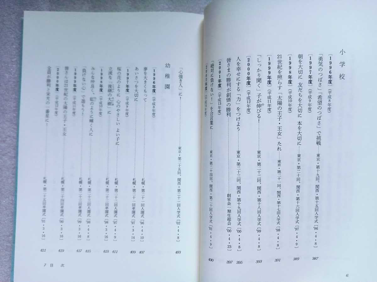 池田大作全集 58 教育指針 2007年11月18日 聖教新聞社 461ページ 創価学園3 中学校・高等学校 小学校 幼稚園 海外姉妹幼稚園_画像4