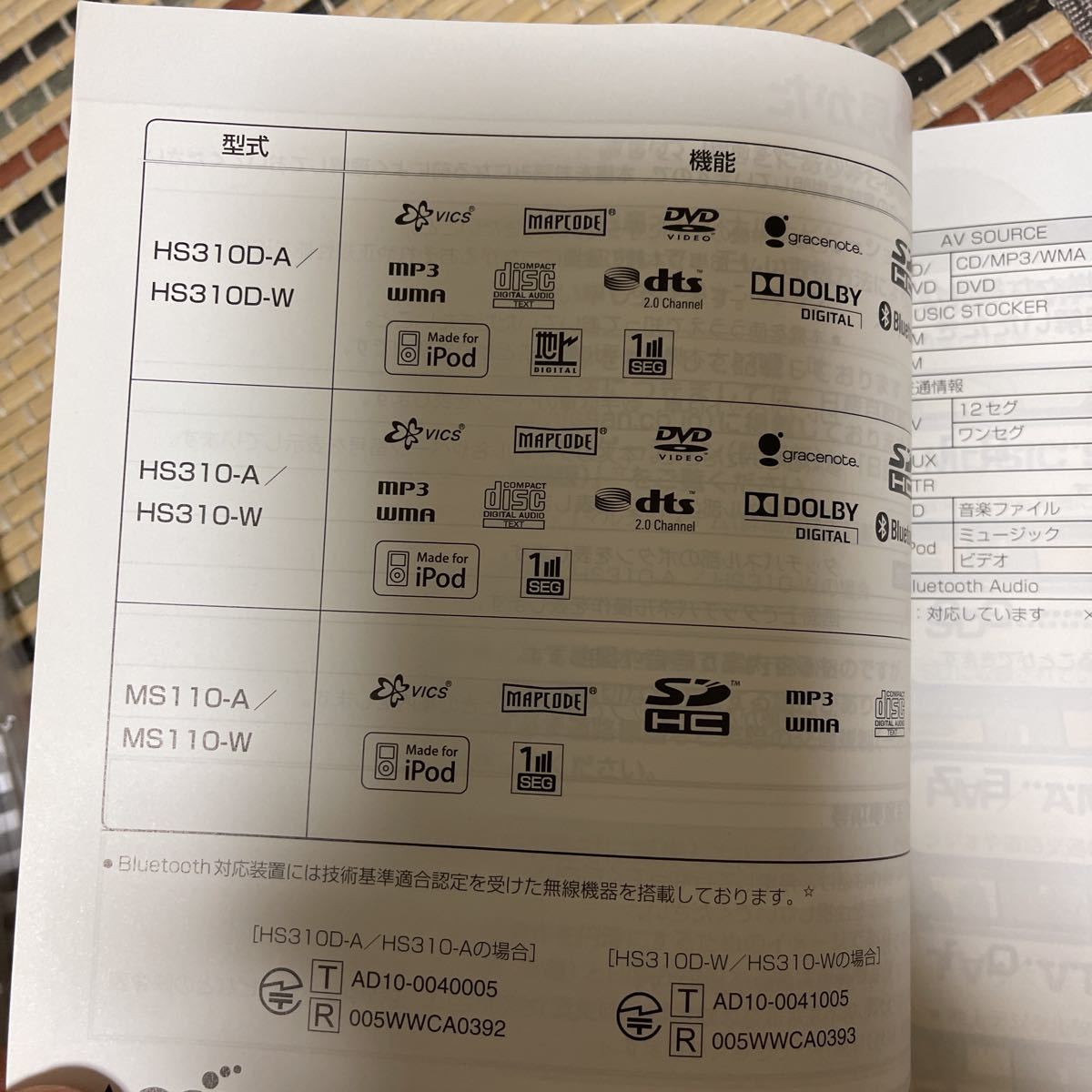迅速発送 NISSAN 日産 ナビゲーション トリセツ 本 Book 取扱 迅速発送 NISSAN 日産 ナビゲーション トリセツ 本 Book 取扱