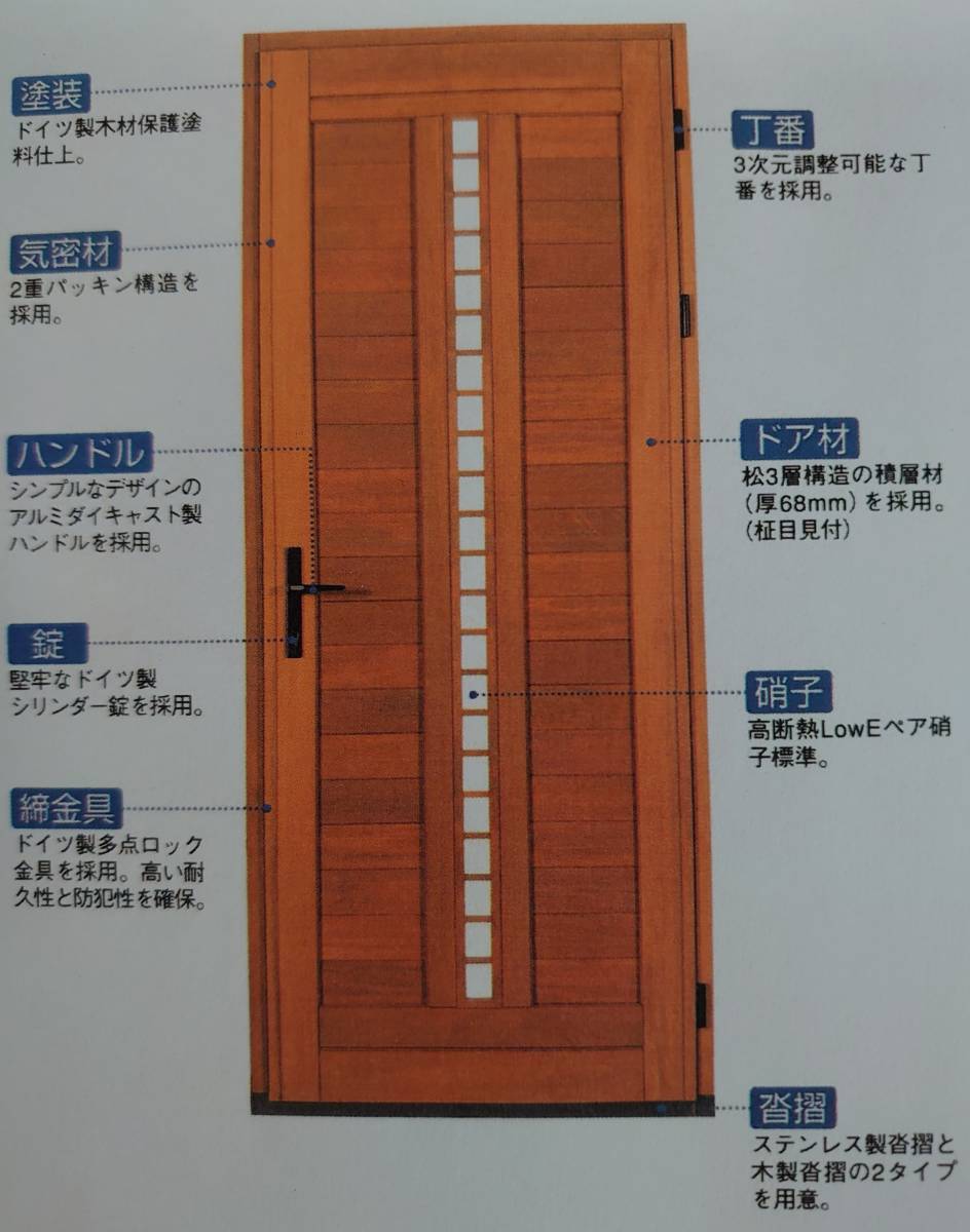 未使用☆保管品　木製玄関ドア　高断熱高気密木製玄関ドア　右吊り木製玄関ドア　玄関ドア　断熱玄関ドア　お引取り限定☆ログハウスにも