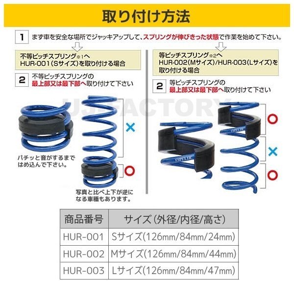 ★エスペリア ハイトアップラバースペーサー/Sサイズ(品番：HUR-001 サイズ：126×84×24mm)★効果絶大/はめ込むだけで車高をアップ！_※ハイトアップラバー　説明＆サイズ