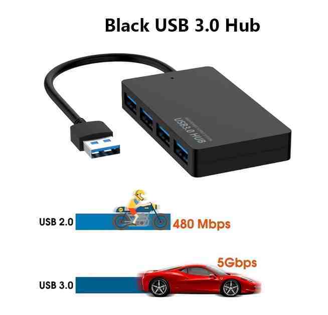 *.USB3.0 high speed hub 4.: black unused goods *. high speed network hub .