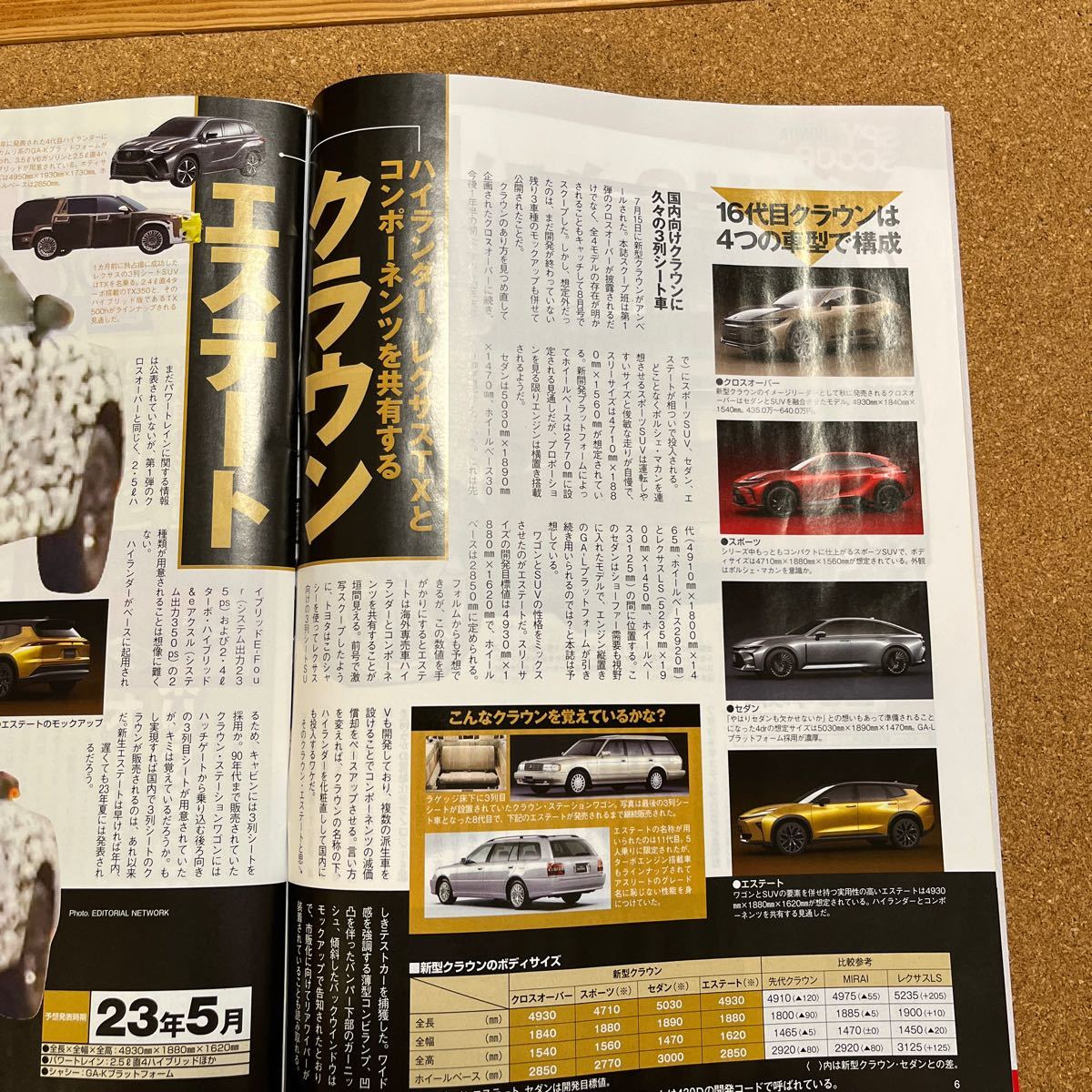 ニューモデルマガジンX 2022年10月号