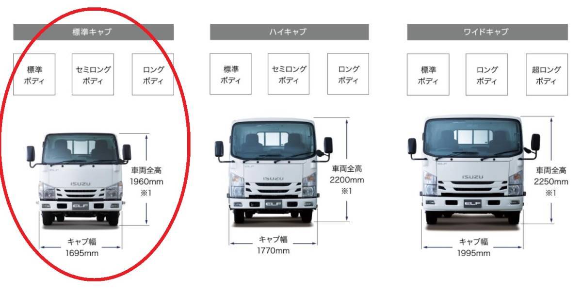 いすゞ 07エルフ ローキャブ用 メッキ フロントバンパー ブラケット
