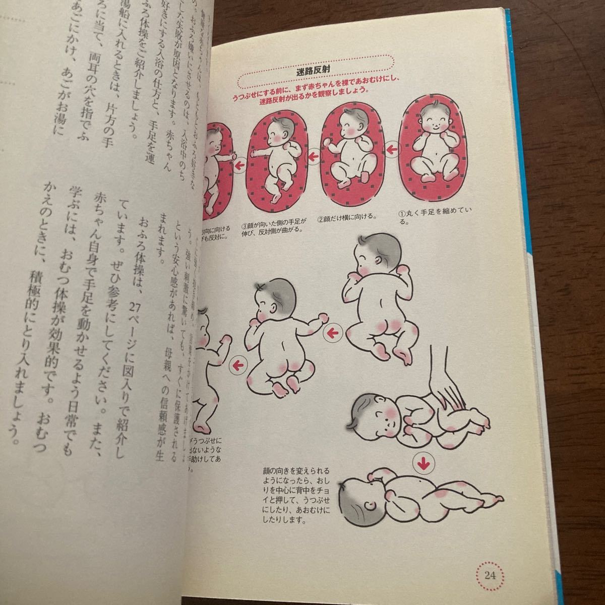 能力と意欲を伸ばす積極育児法　脳の発達期０～２才 （Ｂａｂｙ‐ｍｏ　ｂｏｏｋｓ） 久保田競／著