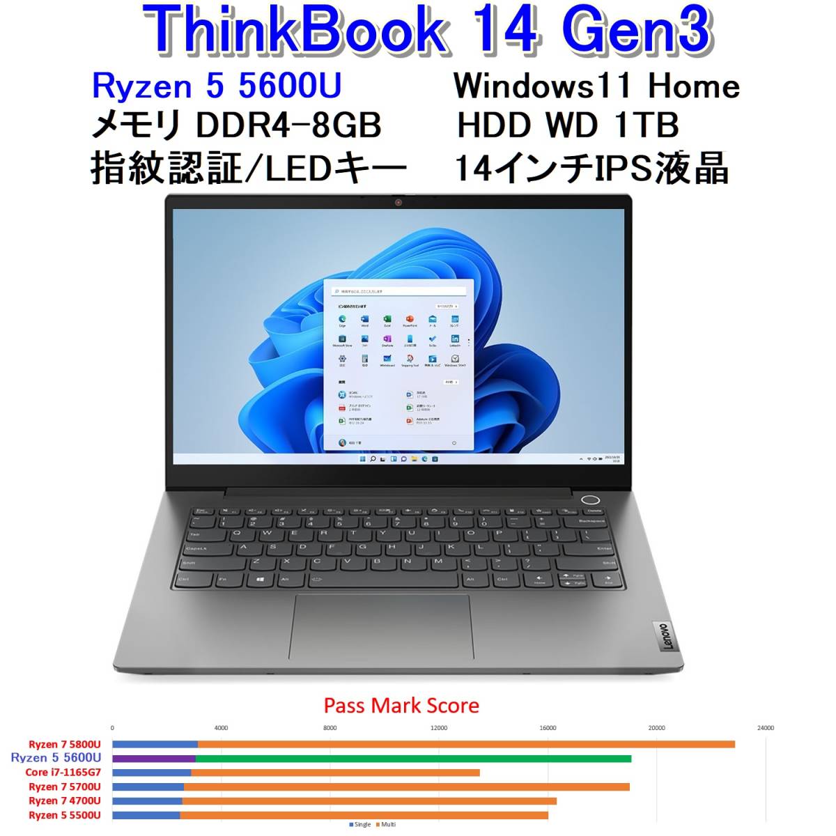 新品 Lenovo ThinkBook 14 Gen3/Ryzen5 5600U/14型IPS液晶/指紋認証