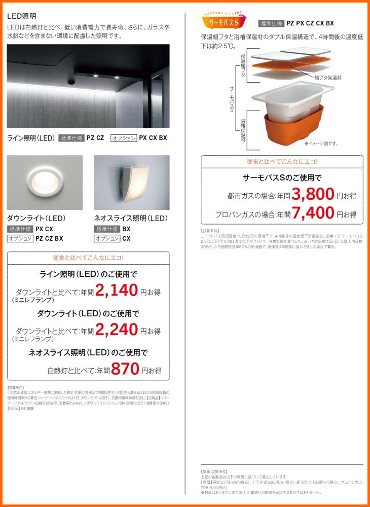 ※別途浴室暖房機付有！ リクシル システムバスルーム スパージュ 1416 BXタイプ 戸建用 基本仕様 送料無料 40％オフ 海外発送可 S_画像8