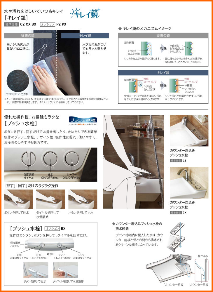 ※別途浴室暖房機付有! リクシル システムバスルーム スパージュ 1620 PXタイプ 戸建用 基本仕様 送料無料 40%オフ 海外発送可 S_画像5