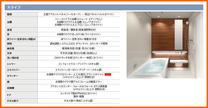 ※別途浴室暖房機付有！ TOTO システムバスルーム シンラ 1624 Rタイプ 基本仕様 送料無料 42％オフ S_画像2