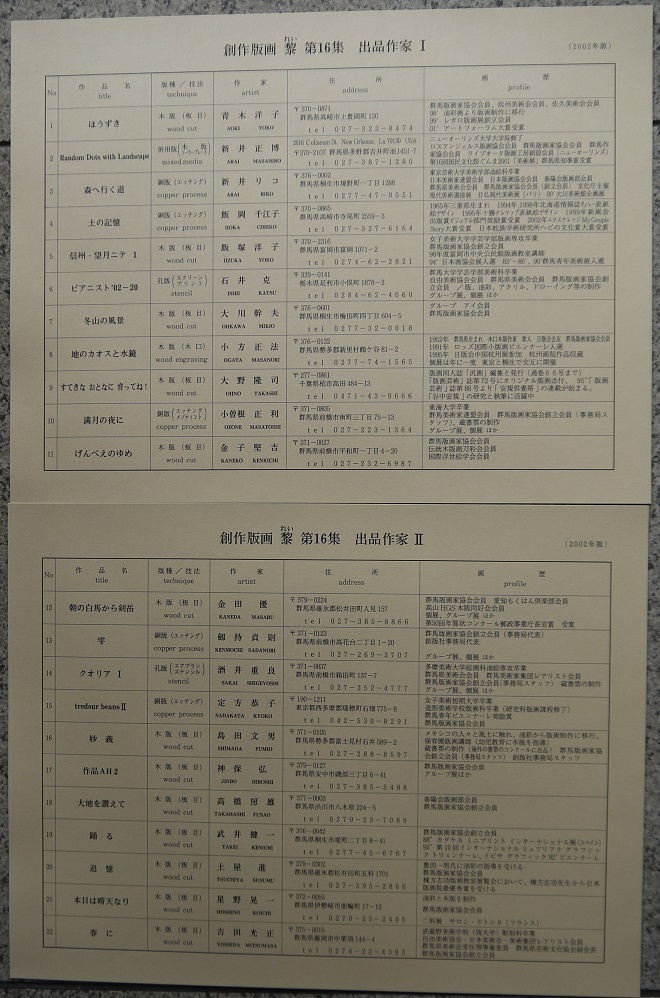 創作版画・黎・第１６集・２００２年１２月２５日発売。限定８５部の内６８番。創版社。_画像3