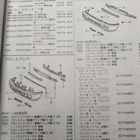 ◇【パーツガイド】　トヨタ　ランドクルーザー　(Ｊ１０＃系)　H10.1～　２００４年版 【絶版・希少】