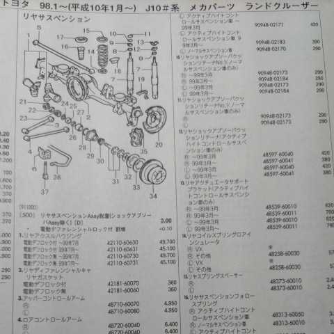 ◇【パーツガイド】　トヨタ　ランドクルーザー　(Ｊ１０＃系)　H10.1～　２００４年版 【絶版・希少】