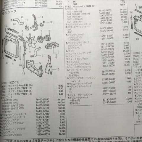 ◇【パーツガイド】　トヨタ　ハイエースレジアス/ツーリングハイエース　(ＣＨ４＃、ＸＨ４＃系)　H9.4～　２００４年版 【絶版・希少】_画像7