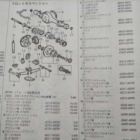 ◇【パーツガイド】　トヨタ　ランドクルーザー　(Ｊ７＃系)　H2.1～　２００４年版 【絶版・希少】