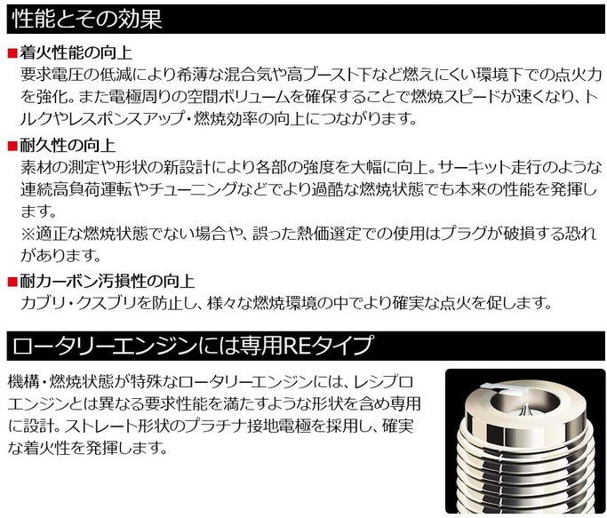 HKS プラグ スーパーファイヤーレーシング M45HL 1本 NGK9番相当 マツダ アクセラ BM5AP 50003-M45HL スパークプラグ_画像3