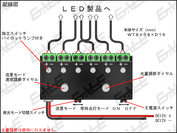 汎用 6CH LEDコントロールユニット 調光可能 流星モード I-301の画像3