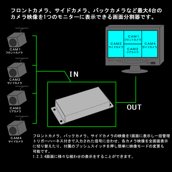  in-vehicle exclusive use monitor image division vessel 4 pcs. camera image .1 screen . display positive image / mirror image switch remote control attaching back camera side camera .12V 24V I-314