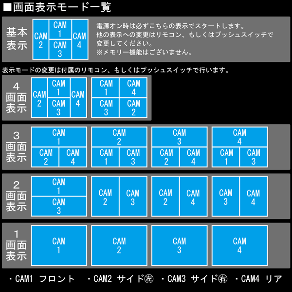  in-vehicle exclusive use monitor image division vessel 4 pcs. camera image .1 screen . display positive image / mirror image switch remote control attaching back camera side camera .12V 24V I-314