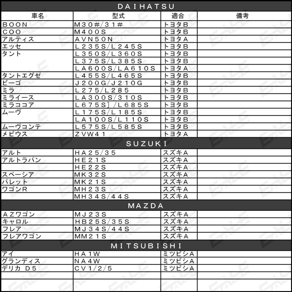 純正風スイッチ ニッサンＡタイプ LEDイルミ付き 汎用型 I-332_画像6