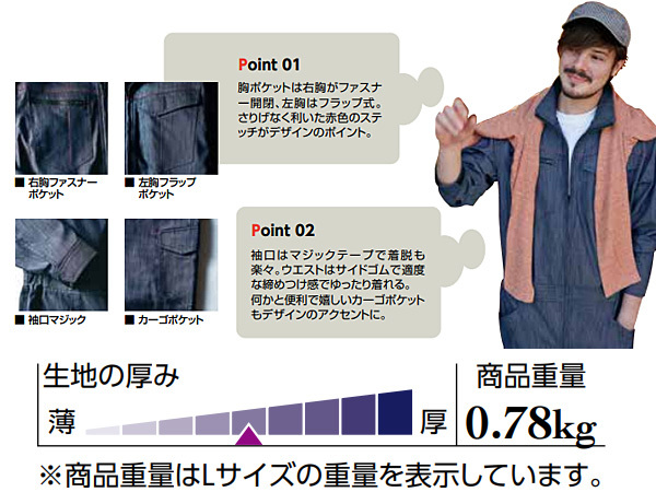 デニムライク ストレッチ ツナギ 114 ブラック 黒 4L 3着 クレヒフク 春夏秋冬 ストレッチ 帯電 作業着 ユニフォーム 送料無料_画像3