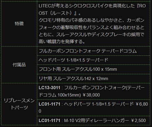 ◇LITEC ライテック ROOST ルースト クロモリフレームセット 490mm ロード/700C 展示品 (LC01-0342)_画像9