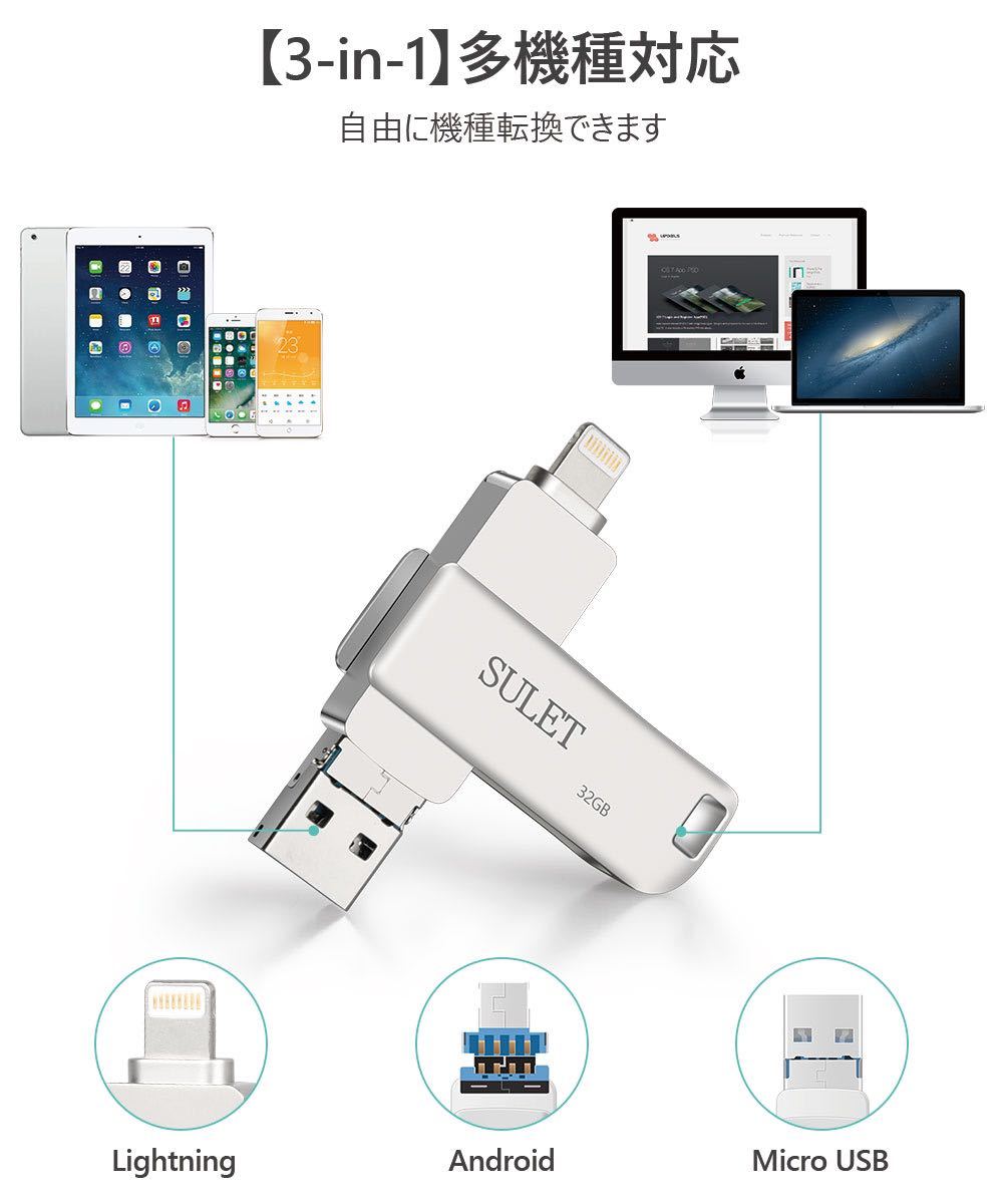 USBメモリ 32GB iPhone フラッシュドライブ 回転式 3in1 亜鉛合金（シルバー）_画像1