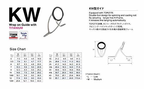 富士工業(FUJI KOGYO) T-KWTG7 T-KWTG7_画像2