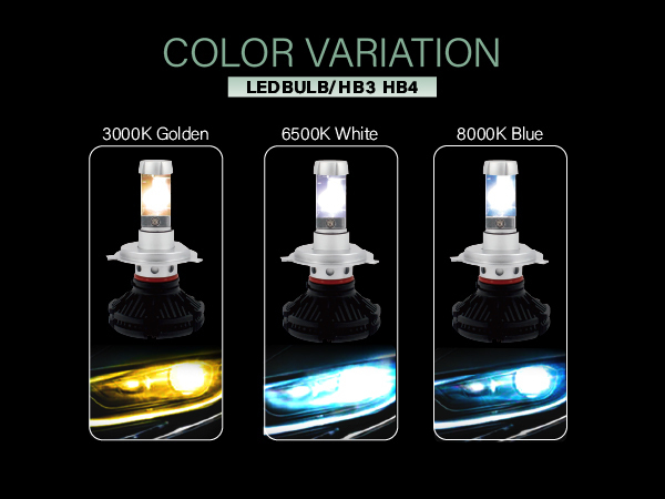 三菱 パジェロ グランディス パジェロイオ フォグランプ用 HB3 HB4 LEDバルブ X3正規品 3000K 6500K 8000K切替可能 警告灯キャンセラー内蔵_画像2